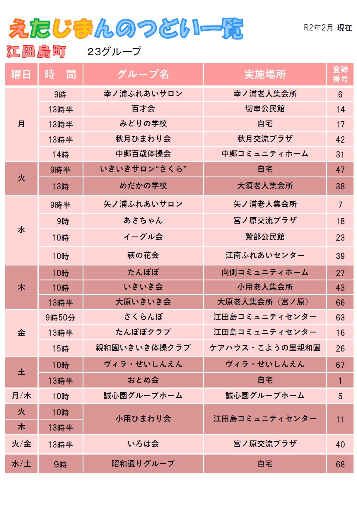 えたじまんのつどいmap 江田島市役所ホームページ