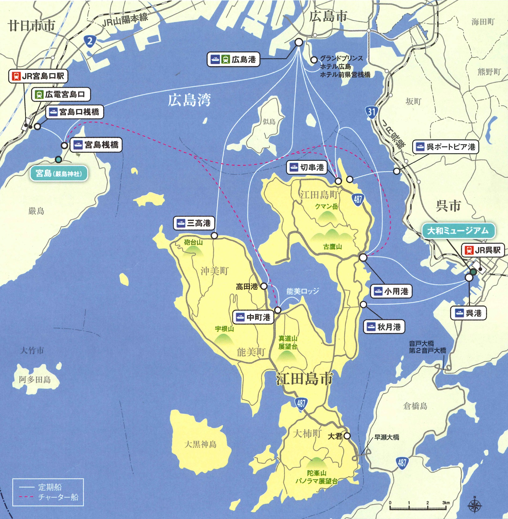 江田島市周辺の交通アクセス