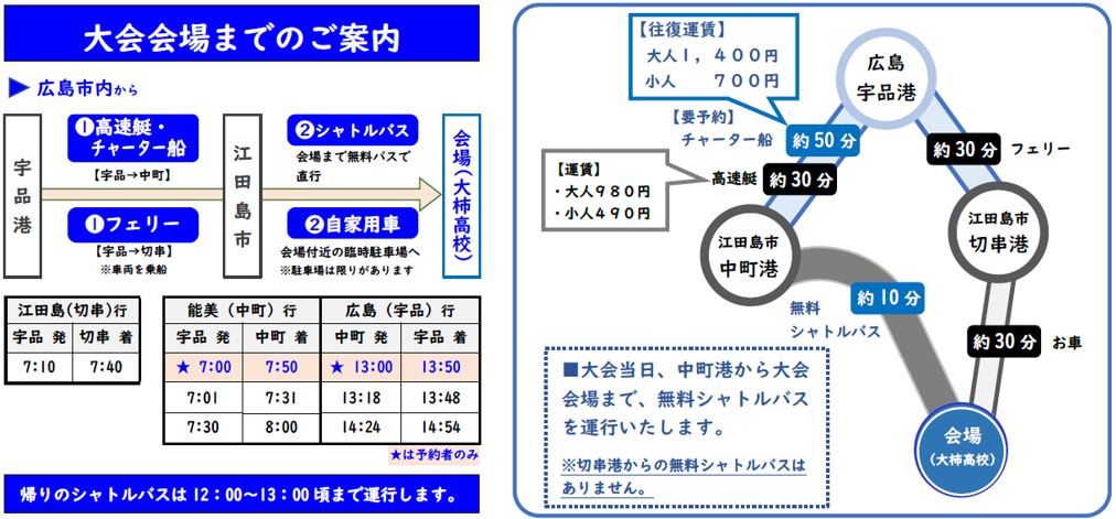 第38回ヒロシマMIKANマラソン大会｜江田島市役所ホームページ