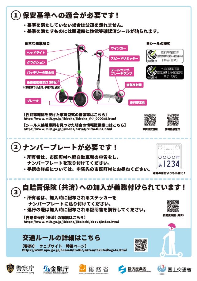 ま*な様 【工場直送・送料無料】電動自転車（ナンバープレート登録可能）15AH 楽天市場】ナンバー 付き 電動 自転車の通販