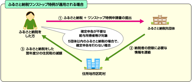 イメージ図.jpg