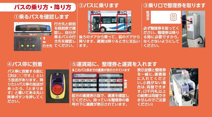 ルバスコールのリーフレット