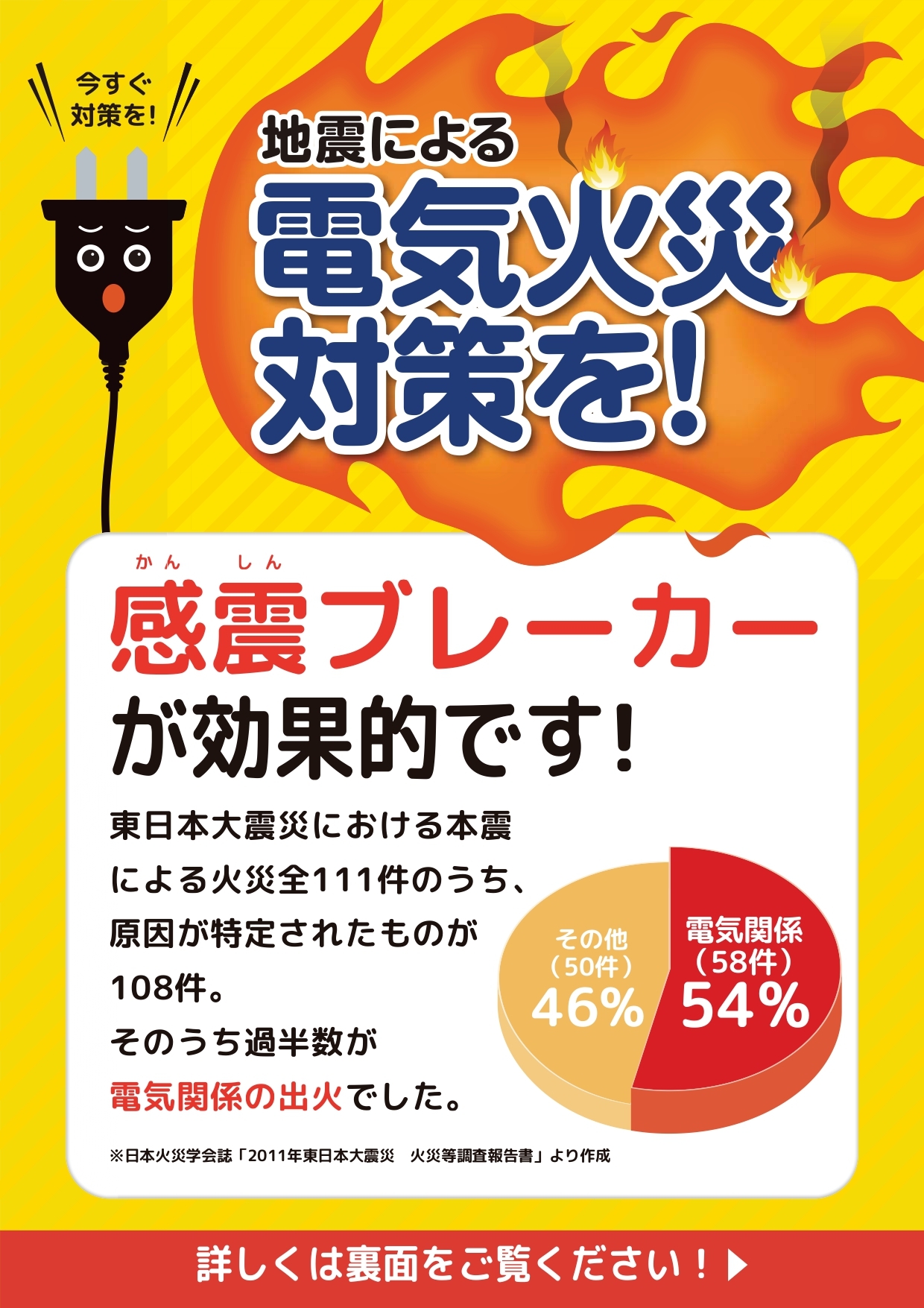 感震ブレーカー、ご存じですか？｜江田島市役所ホームページ
