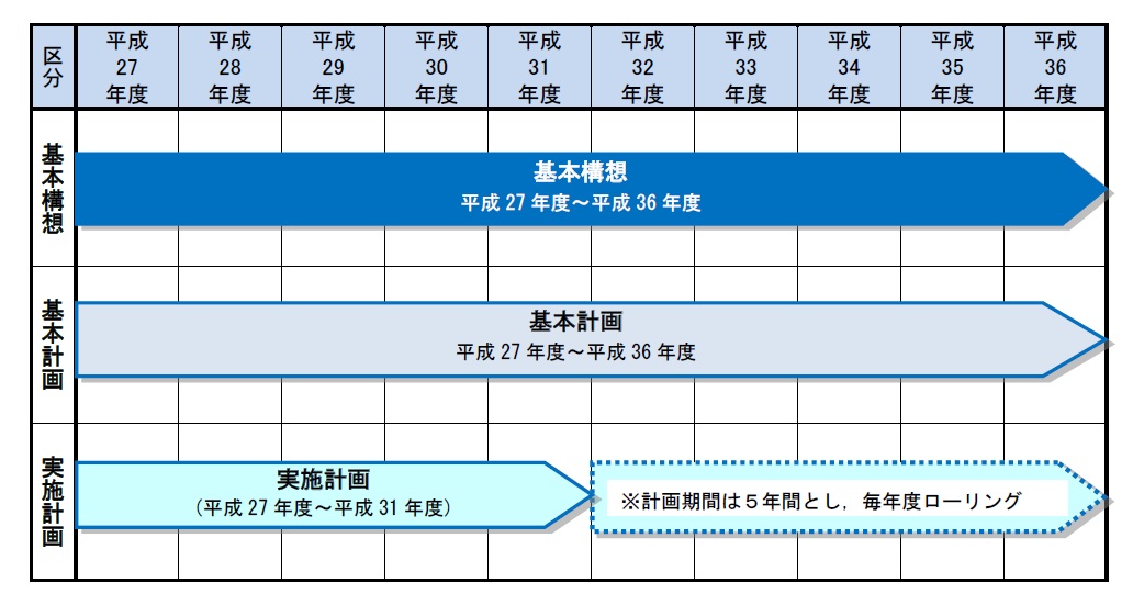 期間.jpg