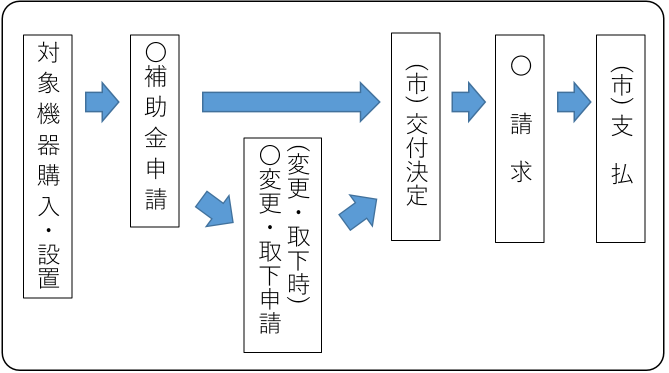 江田島市迷惑電話防止機器購入費補助金について(令和7年4月1日更新