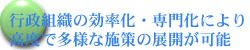 行政組織の効率化・専門化により高度で多様な施策の展開が可能