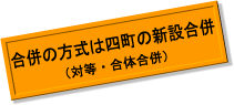 合併の方式は四町の新設合併(対等、合体合併)