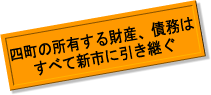 四町の所有する財産、債務はすべて新市に引き継ぐ