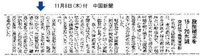 記事3. 段階補正を15～26%減