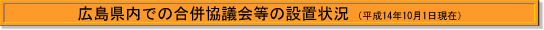広島県内の合併協議会等の設置状況　平成14年10月1日現在