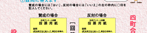 住民アンケート投票の仕方