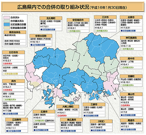 広島県内での合併取組状況