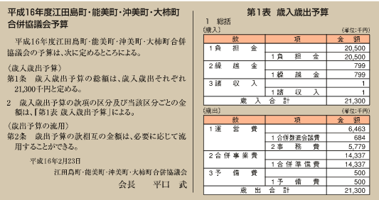 報告事項